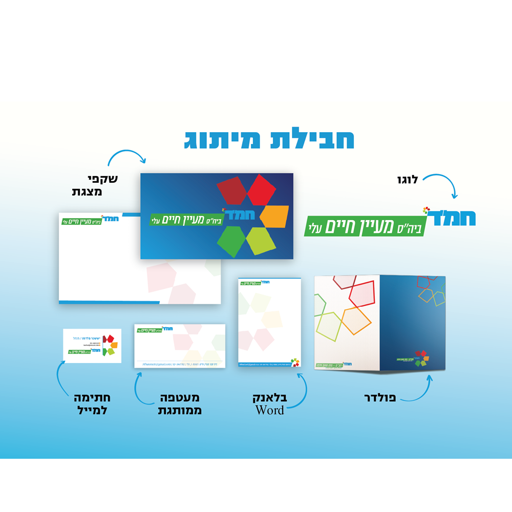 חבילת מיתוג לבית הספר